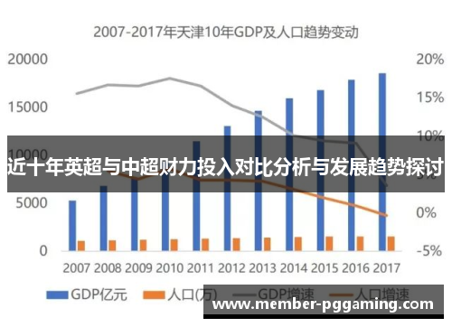 近十年英超与中超财力投入对比分析与发展趋势探讨 近十年英超与中超财力投入对比分析与发展趋势探讨