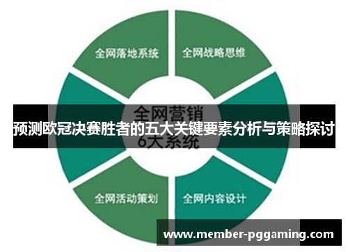 预测欧冠决赛胜者的五大关键要素分析与策略探讨
